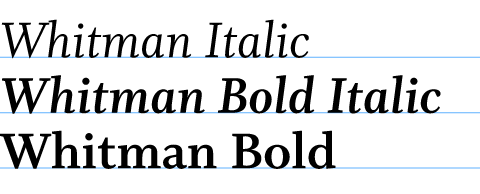 A comparison of the italic, bold italic and bold weights of Whitman.